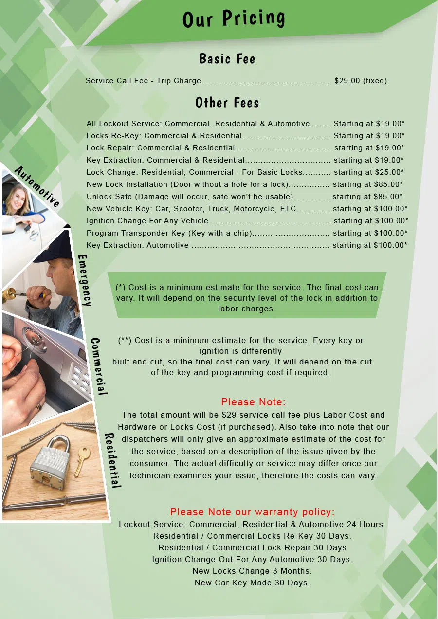 Chicago Central Locksmith Chicago, IL 312-809-3955